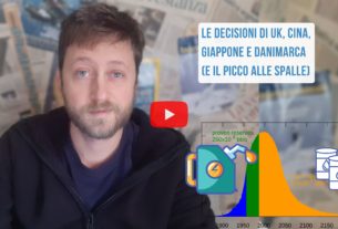 È finita l’era del petrolio? – Io Non Mi Rassegno #268